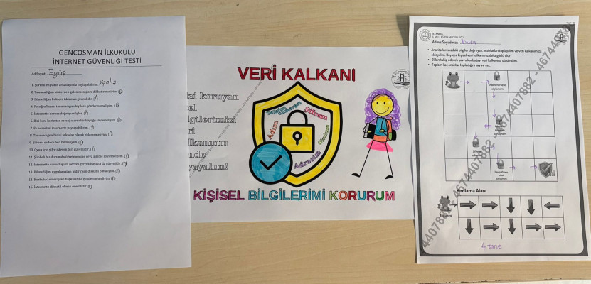 Kişisel Verileri Koruma